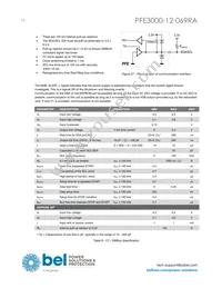 PFE3000-12-069RA Datasheet Page 16