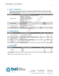 PFE3000-12-069RA Datasheet Page 21