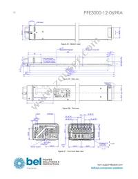 PFE3000-12-069RA Datasheet Page 22