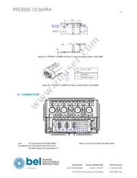 PFE3000-12-069RA Datasheet Page 23