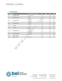 PFE3600-12-069RA Datasheet Page 11