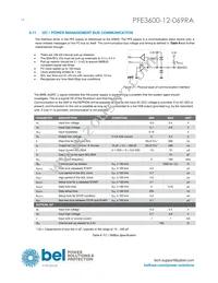 PFE3600-12-069RA Datasheet Page 16