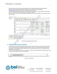 PFE3600-12-069RA Datasheet Page 19