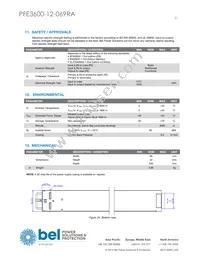 PFE3600-12-069RA Datasheet Page 21