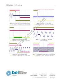 PFE600-12-054RA Datasheet Page 7