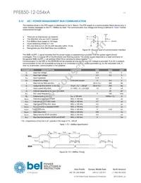 PFE850-12-054RA Datasheet Page 15