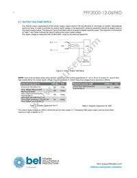 PFF3000-12-069RD Datasheet Page 6