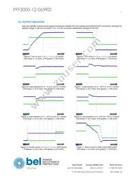 PFF3000-12-069RD Datasheet Page 7