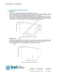 PFF3000-12-069RD Datasheet Page 9