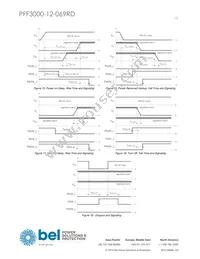 PFF3000-12-069RD Datasheet Page 13