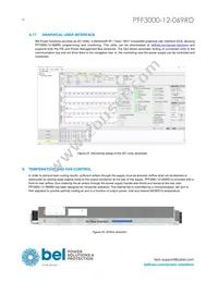 PFF3000-12-069RD Datasheet Page 18