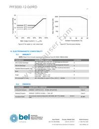 PFF3000-12-069RD Datasheet Page 19