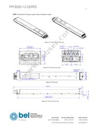 PFF3000-12-069RD Datasheet Page 21