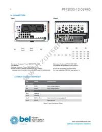 PFF3000-12-069RD Datasheet Page 22