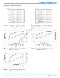 PFM4414VB6M48D0CA0 Datasheet Page 12