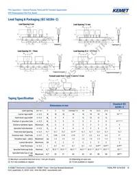 PFR5221J630J11L4BULK Datasheet Page 10