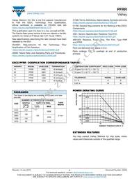 PFRR1206Y1004WBT Datasheet Page 4