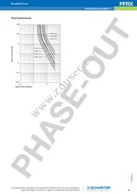 PFRX.375 Datasheet Page 3