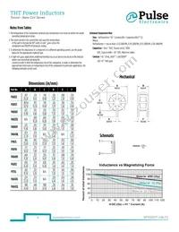 PG0116NL Datasheet Page 2