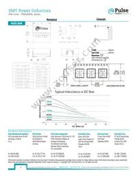 PG0255.201NLT Datasheet Page 2