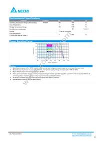 PG02S4812A Datasheet Page 3