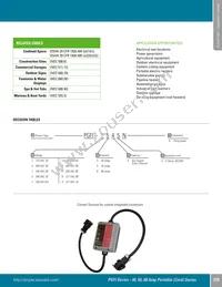 PGFI-1445N Datasheet Page 2