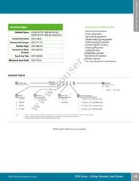 PGFI-A040KYTT25 Datasheet Page 6