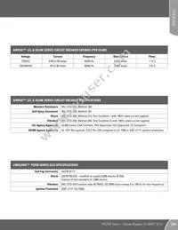 PGFM-211-B-A1-188A Datasheet Page 5