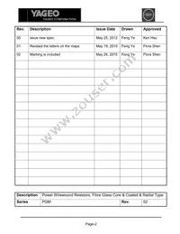 PGM8WSJB-22K Datasheet Page 2