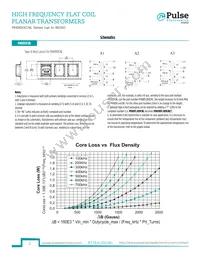 PH0808CNL Datasheet Page 2