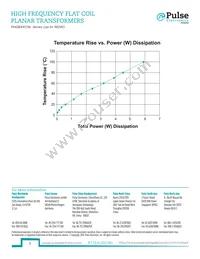 PH0808CNL Datasheet Page 3