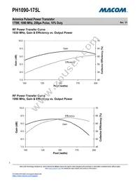 PH1090-175L Datasheet Page 3