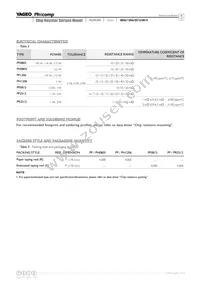 PH1206FKF070R02Z Datasheet Page 6