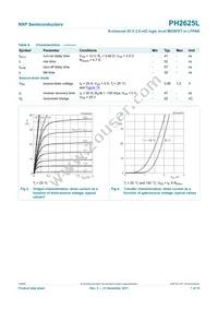 PH2625L Datasheet Page 8