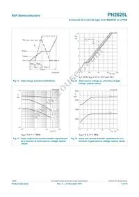 PH2625L Datasheet Page 10