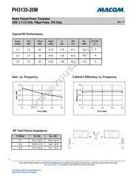 PH3135-20M Datasheet Page 2