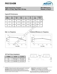 PH3135-65M Datasheet Page 2