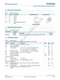 PH3230S Datasheet Page 3