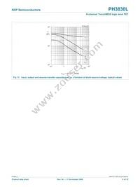 PH3830L Datasheet Page 8