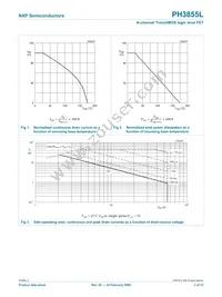 PH3855L Datasheet Page 3