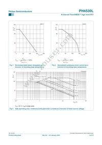 PH4530L Datasheet Page 3