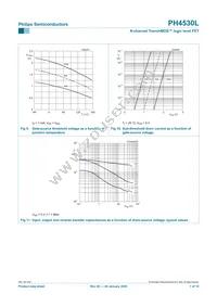 PH4530L Datasheet Page 7