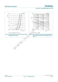 PH4830L Datasheet Page 9