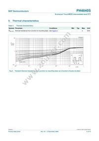 PH4840S Datasheet Page 5