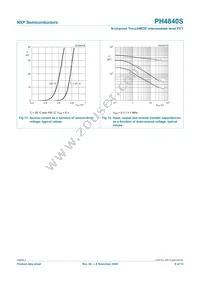 PH4840S Datasheet Page 9