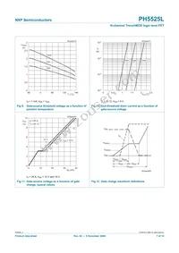 PH5525L Datasheet Page 7