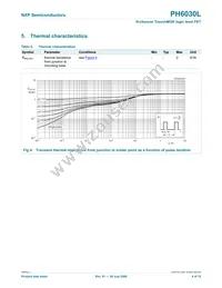 PH6030L Datasheet Page 4