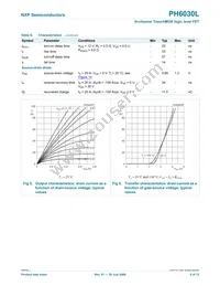 PH6030L Datasheet Page 6