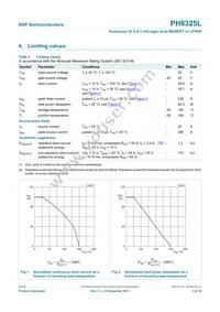 PH6325L Datasheet Page 4