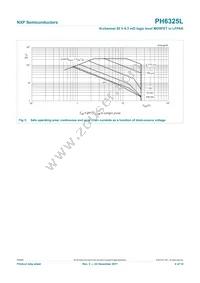 PH6325L Datasheet Page 5